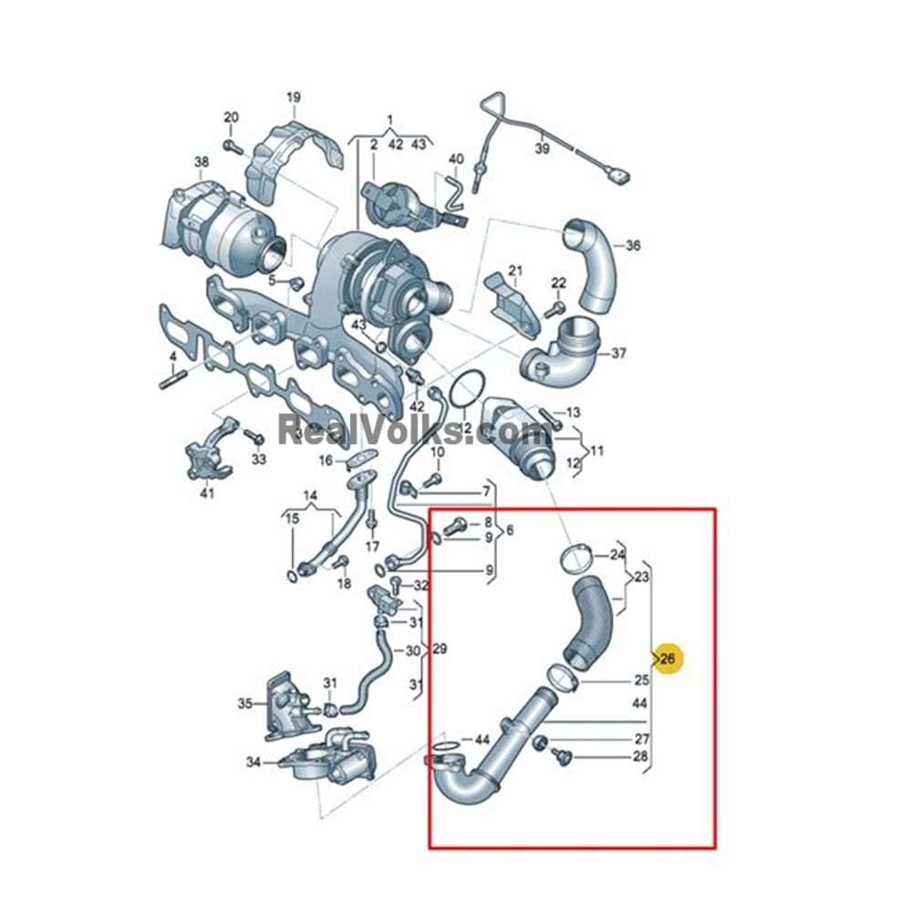 TURBO RADYATOR BORUSU ARTEON CADDY GOLF VII PASSAT POLO TIGUAN TOURAN T-ROC Q3 OCTAVIA 1.6 2.0TDI CRGA CRLB DBGA CRLD DFG